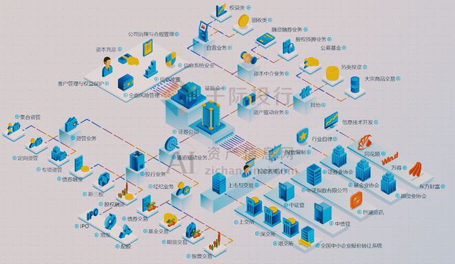 2024年證券咨詢行業(yè)收并購(gòu)研究報(bào)告 聚焦技術(shù)咨詢領(lǐng)域的整合浪潮