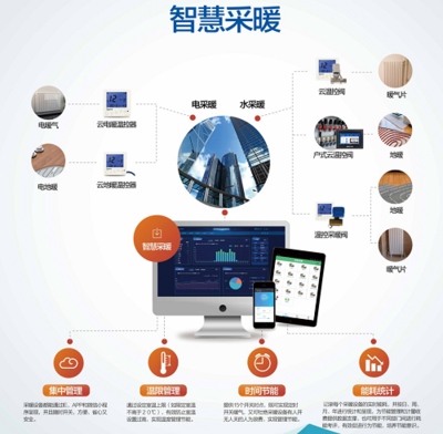專利大獎(jiǎng)助力清潔采暖 技術(shù)咨詢引領(lǐng)綠色變革